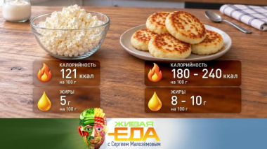 Живая еда с Сергеем Малозёмовым / Самый полезный и вкусный творог, лечебные свойства черноплодной рябины, черная икра из нори / 16.10.2026